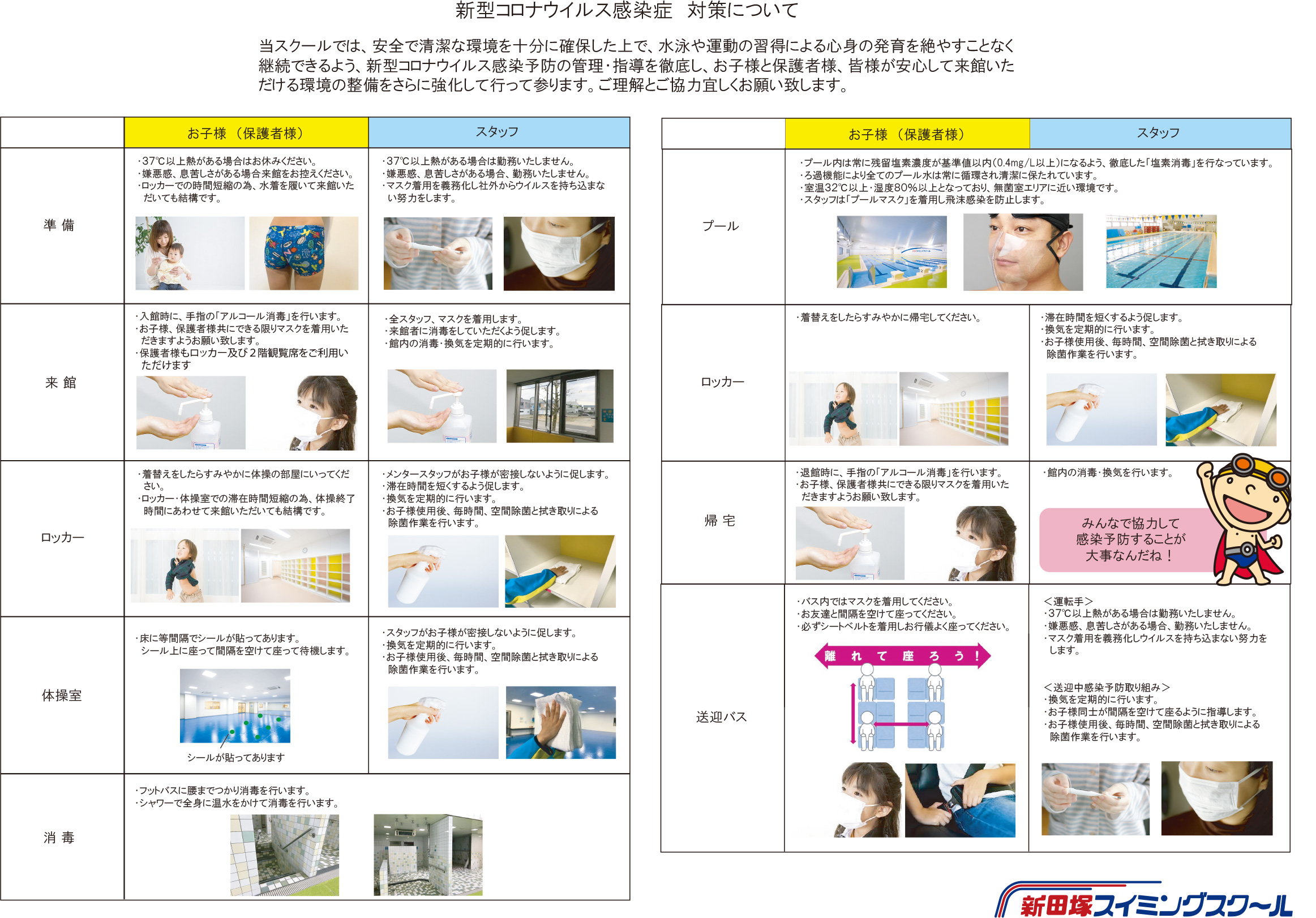 新型コロナウイルス感染症対策について新田塚スイミングスクール 福井の水泳教室 新田塚スイミングスクール